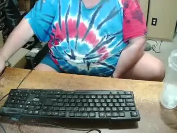 Chaturbate Free Porn Cam of bucku2