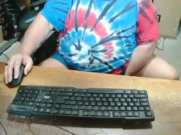 Chaturbate Best Webcam of bucku2