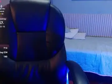 Chaturbate Best Webcam of joebranco