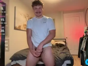 Chaturbate Sex Cam of chadtitan