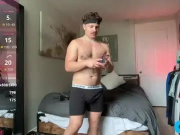 Chaturbate Sex Cam of chadtitan