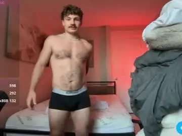 Chaturbate Adult Webcam of chadtitan