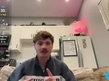 Chaturbate Sex Cam of chadtitan