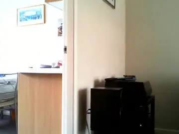 Chaturbate Adult Webcams of funslimguy