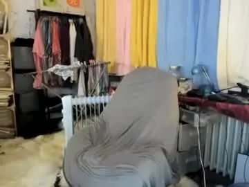 Chaturbate Sex Chat of tittkiss