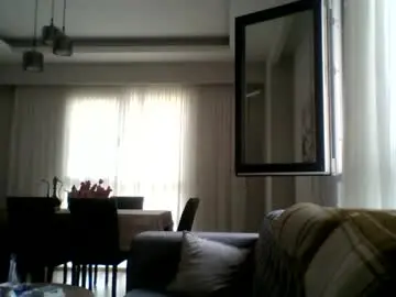 Chaturbate Free Live Porn of cankoksal1