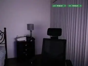 Chaturbate Sex Chat of randomink3