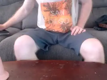 Chaturbate Nude Webcam of copper_crotch