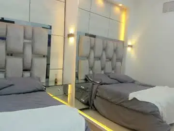 Chaturbate Adult Webcams of alan__brook