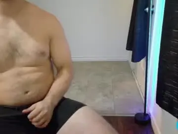 Chaturbate Watch Live Sex Cams of thekodyy