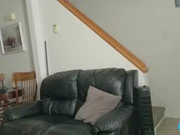 Chaturbate Live Porn of thekodyy