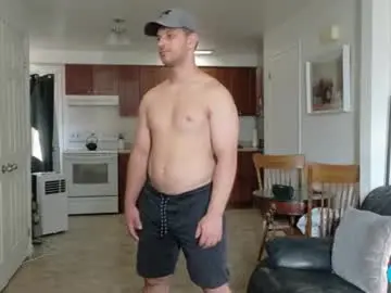 Chaturbate Adult Webcam of thekodyy