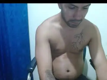 Chaturbate Live Sex Cam of thehousedog