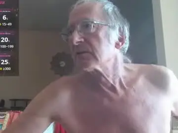 Chaturbate Sex Chat of anax69