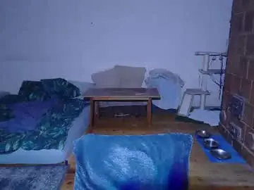 Chaturbate Live Sex of gattaka88