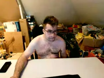 Chaturbate Private Sex Chat of wammes85