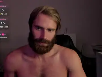 Chaturbate Free Live Porn of paul_rolex_