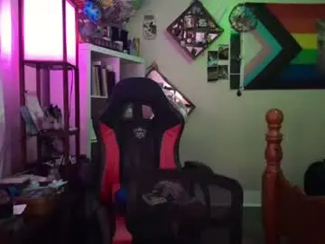 Chaturbate Sex Cam of brendanparrishx