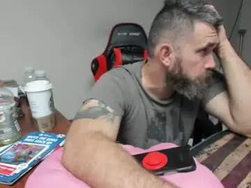 Chaturbate Adult Webcams of brutalmaster1983