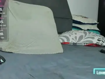 Chaturbate Sex Chat of jhonyalzate