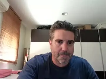 Chaturbate Private Sex Chat of 23cmt4you_vlc