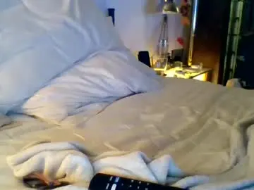 Chaturbate Sex Cam of yeah_baby6988