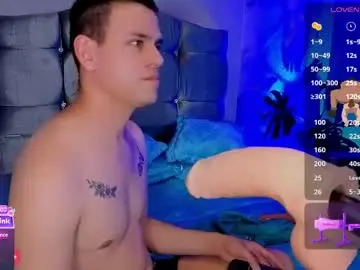 Chaturbate Nude Webcam of joe_jhonson