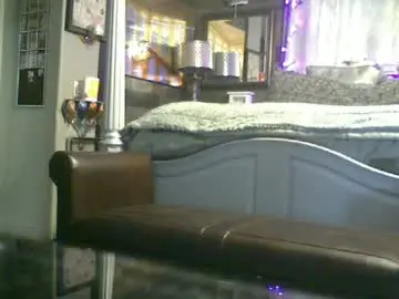Chaturbate Adult Webcams of randybater8in