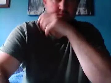 Chaturbate Sex Cam of willywinkwer