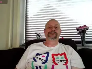 Chaturbate Private Sex Chat of hardmrlazy
