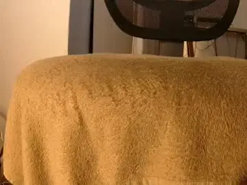 Chaturbate Live Sex Cam of withbothhandsplease