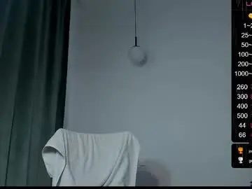 Chaturbate Live Sex of musscle_king