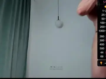 Chaturbate Nude Webcam of musscle_king