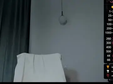 Chaturbate Watch Live Sex Cams of musscle_king