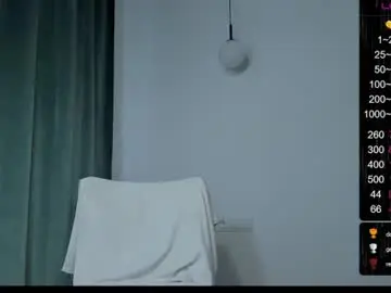 Chaturbate Best live sex cam show of musscle_king
