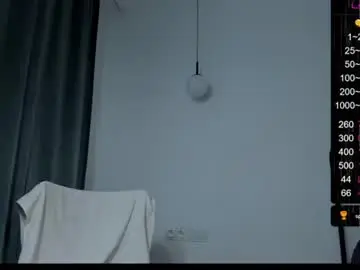 Chaturbate Best live sex cam show of musscle_king