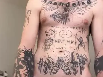 Chaturbate Sex Cam of prettyboyszn
