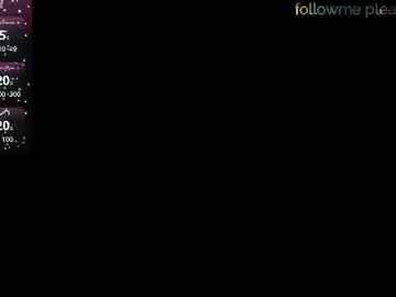 Chaturbate Adult Webcams of sweetlatinoboy