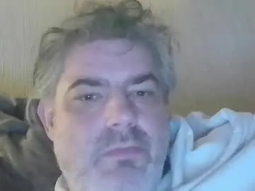 Chaturbate Adult Webcam of teeforyou