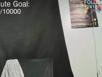 Chaturbate Sex Chat of zebrasandgazelles