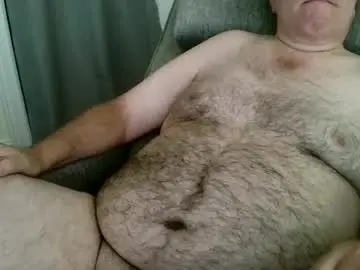 Chaturbate Live Sex of joker5339