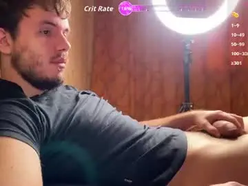 Chaturbate Best Webcam of christophertan