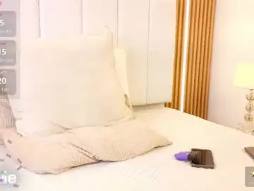 Chaturbate Private Sex Chat of keen_nico