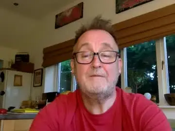 Chaturbate Free Porn Cam of scbiggersballs