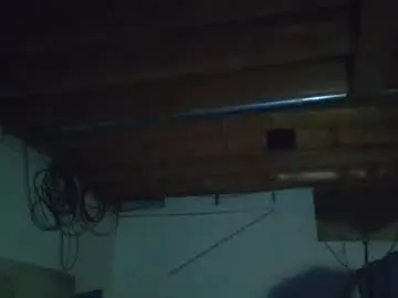 Chaturbate Sex Cam of ripperusa33