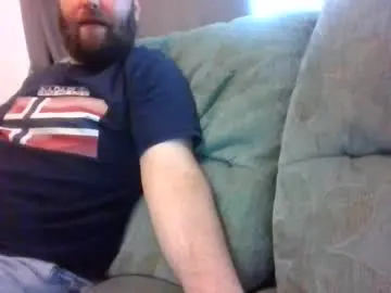 Chaturbate Private Sex Chat of unknown_mr_bd