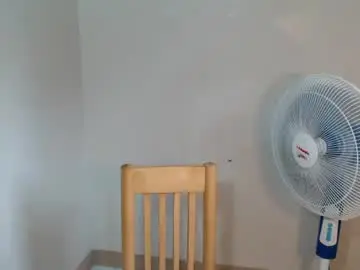 Chaturbate Live Sex Cam of urhotfuckingass