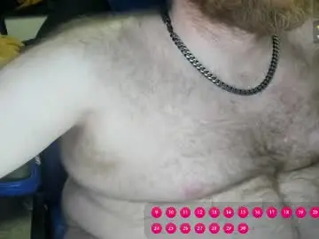 Chaturbate Private Sex Chat of yummibear808