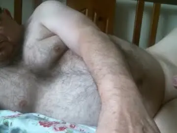 Chaturbate Sex Chat of dickspurtin