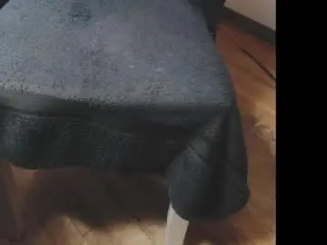 Chaturbate Nude Webcam of likethis999